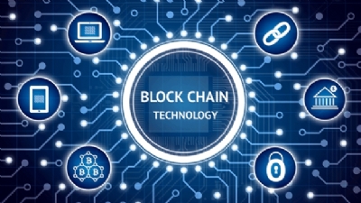 Blockchain là gì? Nguyên lý hoạt động và ứng dụng thực tế