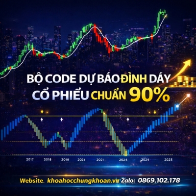 Code dự báo đỉnh đáy chuẩn 90%