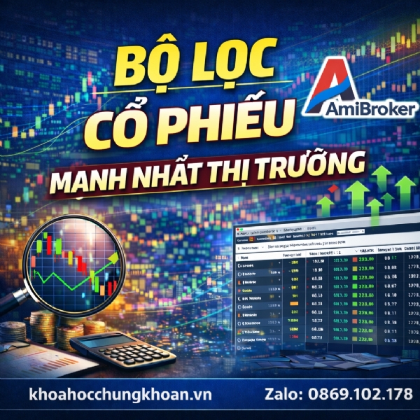 Bộ lọc cổ phiếu mạnh nhất thị trường