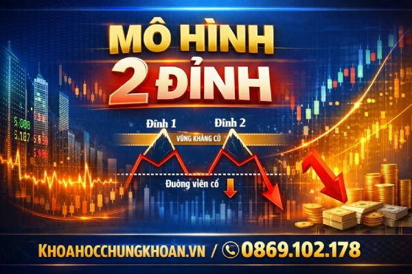Mô hình 2 đỉnh là gì? Đặc điểm và cách giao dịch hiệu quả