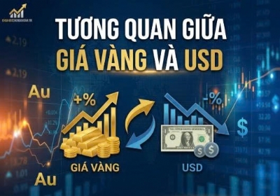 Mối tương quan giữa vàng và USD
