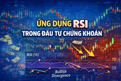 Ứng dụng RSI trong đầu tư chứng khoán hiệu quả