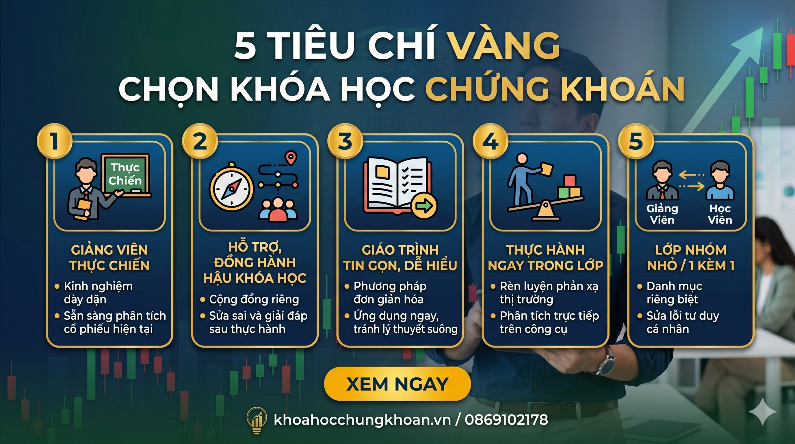 Học Chứng Khoán Ở Đâu Tốt Nhất? Top Khóa Học Thực Chiến Cho F0